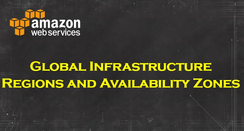 Global Infrastructure in AWS(Amazon Web Services)