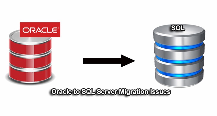 Oracle to SQL Server Migration Issues