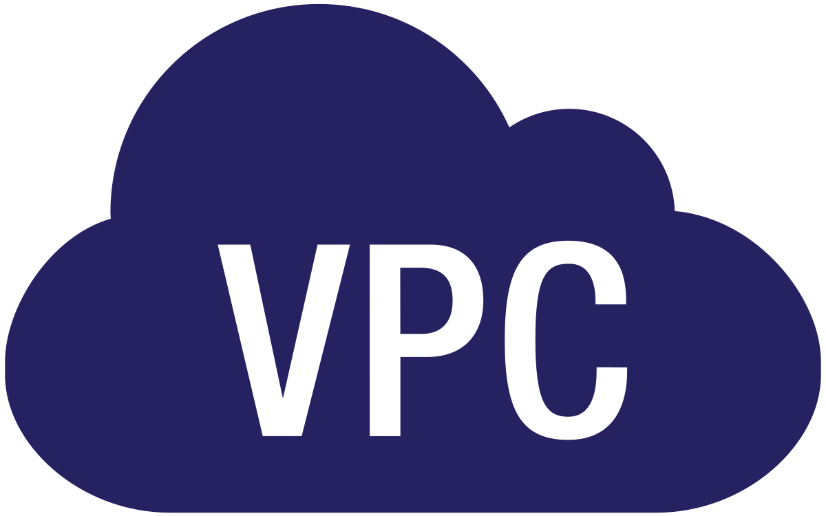 How to Create a VPC with Public and Private Subnets