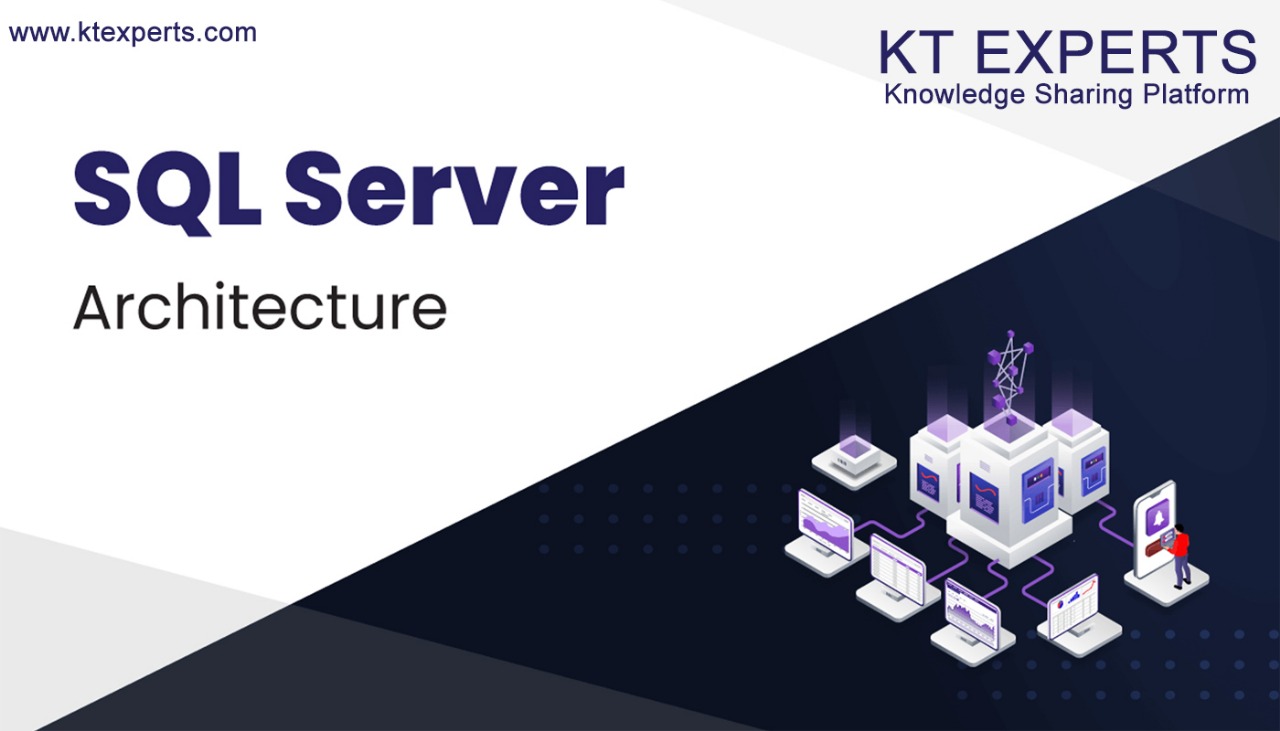 Understanding SQL Server Architecture – Article 1
